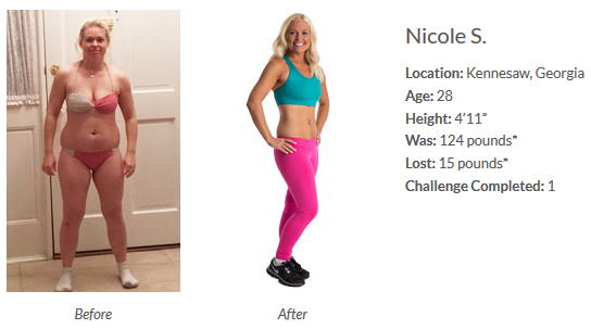 Isagenix Diet Review: Does It Work for Weight Loss?