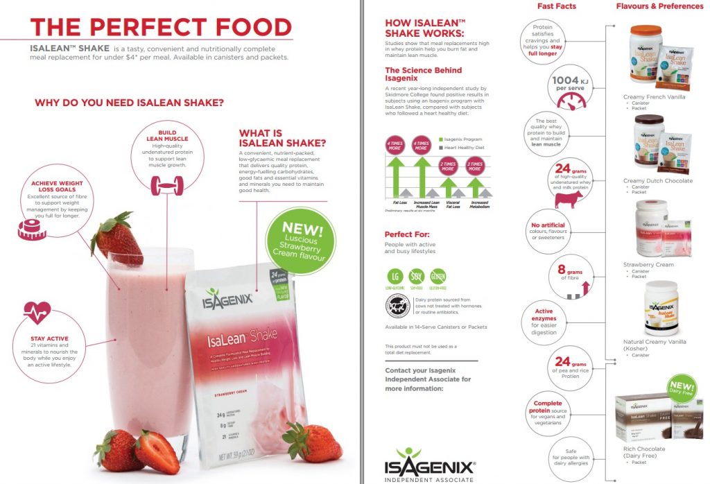 Isagenix Shakes Are Formulated Based On Sound Scientific Research